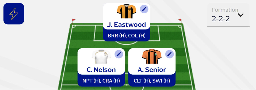 Fantasy EFL Gameweek 29: Scout Picks