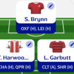 Fantasy EFL Gameweek 30: Expert team reveals 4