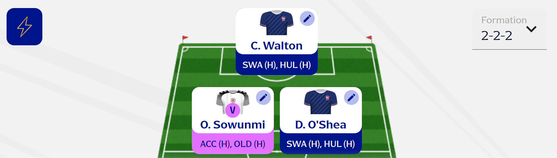 Fantasy EFL Gameweek 31: Expert team reveals
