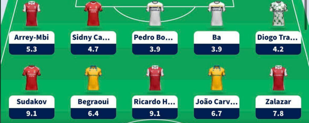 Fantasy Liga Portugal Betclic Gameweek 21 team reveal