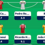 Fantasy Liga Portugal Betclic Gameweek 21 team reveal 1