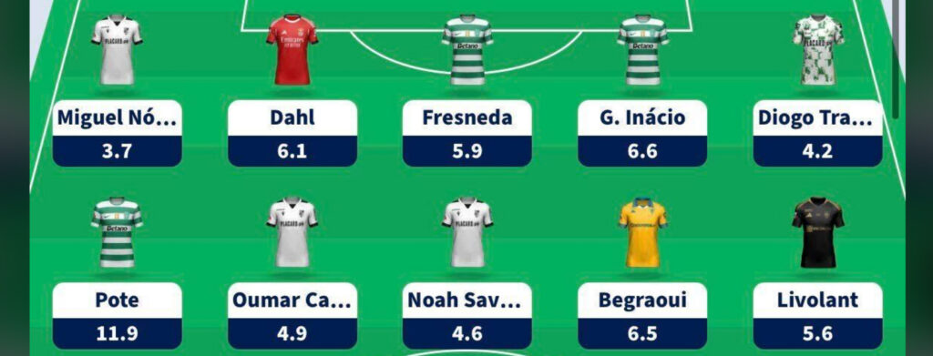 Fantasy Liga Portugal Betclic Gameweek 22 team reveal