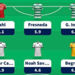 Fantasy Liga Portugal Betclic Gameweek 22 team reveal 1