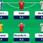 Fantasy Liga Portugal Betclic Gameweek 23 team reveal 1