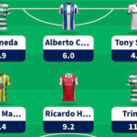 Fantasy Liga Portugal Betclic Gameweek 24 team reveal 1