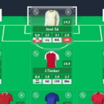 FPL Double Gameweek 26 Wildcard: Pros, cons and a draft 1