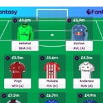 FPL Gameweek 27 Wildcard: Pros, cons and the best drafts 2