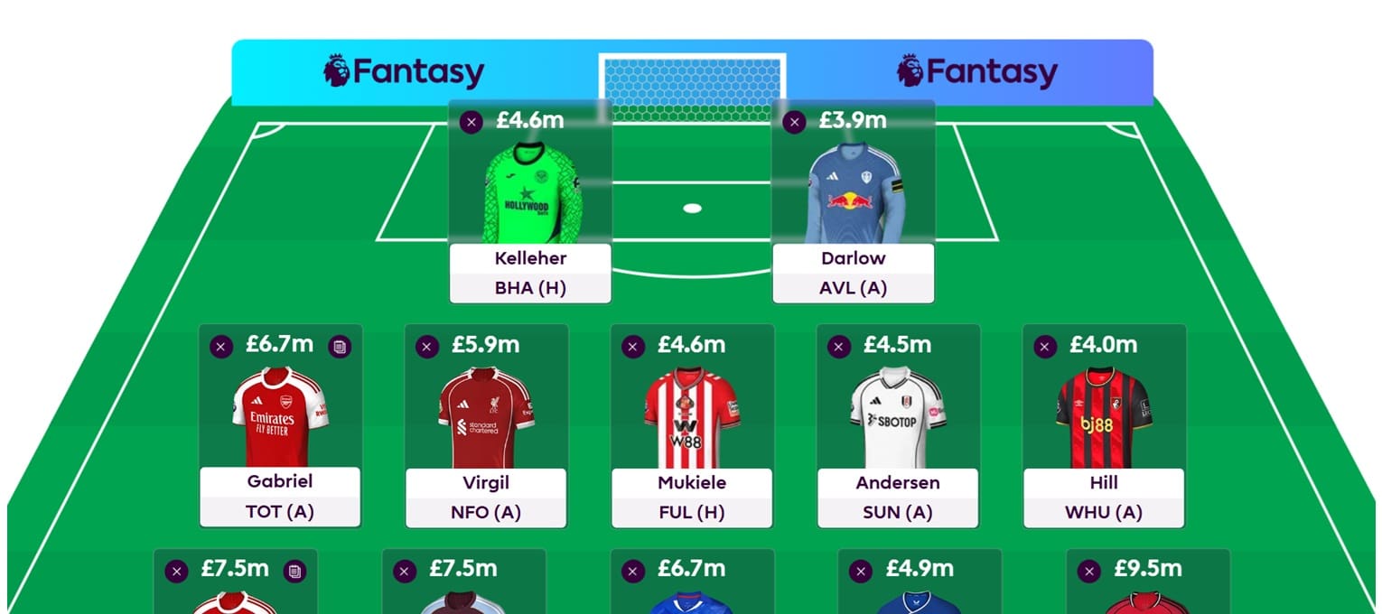FPL Gameweek 27 Wildcard: Pros, cons and two drafts