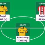 FPL prices for new signings revealed 1