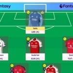 FPL Rate My Team surgery with five-time top 1k finisher Tom Freeman 55