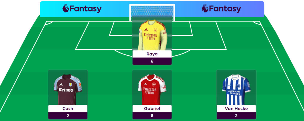 Hall of Famer Dan Wright’s Gameweek 25 team reveal