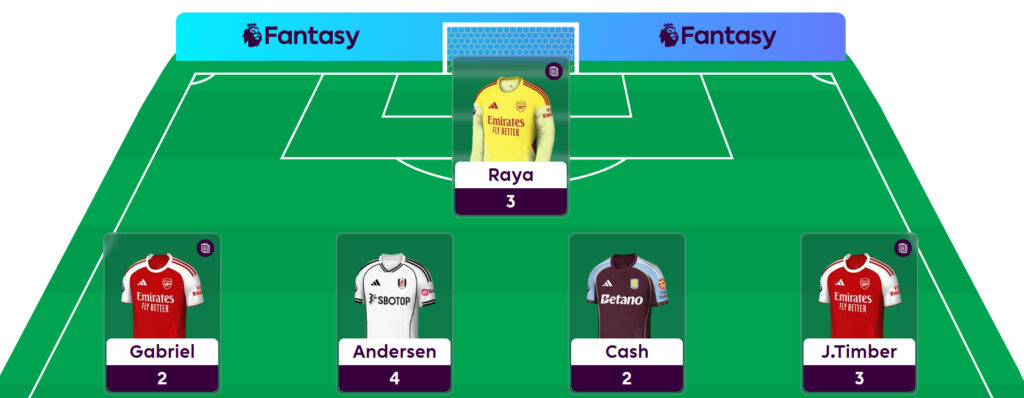 Hall of Famer Dan Wright’s Gameweek 28 team reveal