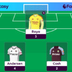 Hall of Famer Dan Wright’s Gameweek 28 team reveal 1