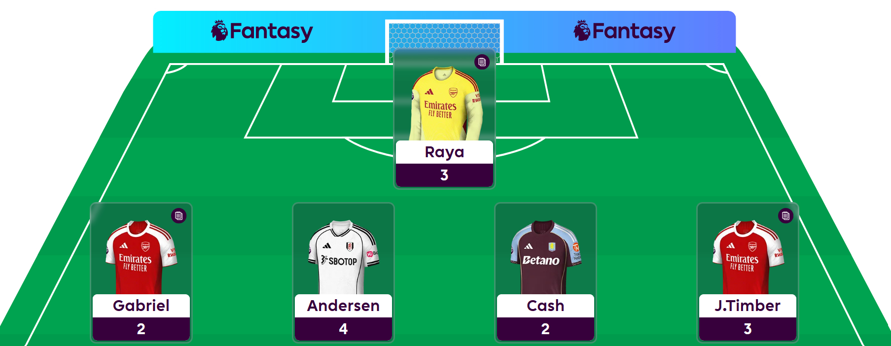 Hall of Famer Dan Wright’s Gameweek 28 team reveal