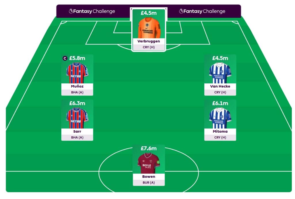 FPL Challenge Gameweek 25
