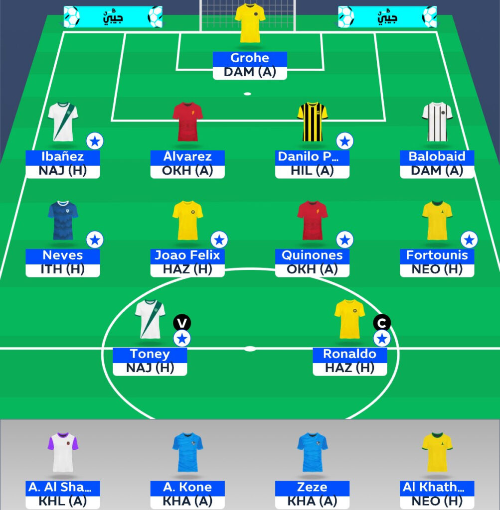Saudi Fantasy: Round 23 team reveals