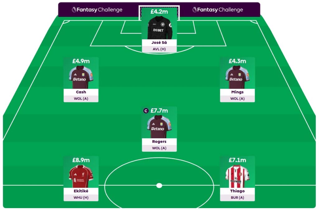 FPL Challenge Gameweek 28