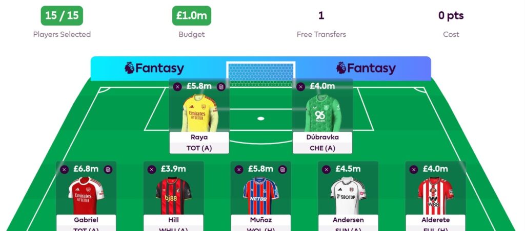 Is there an optimum number of FPL transfers to bank?