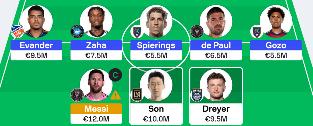 MLS Fantasy: Gameweek 1 team reveals