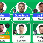 MLS Fantasy: Gameweek 1 team reveals 5