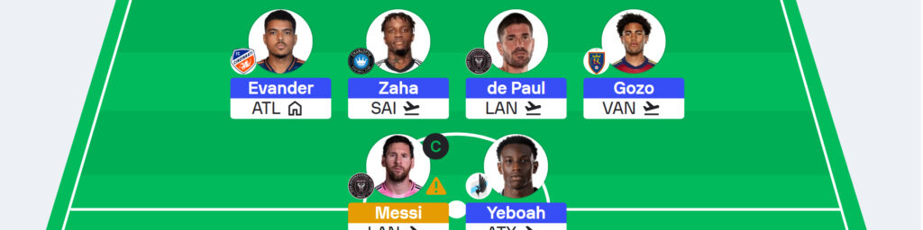 MLS Fantasy Sofascore: How to play