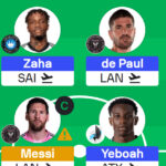 MLS Fantasy Sofascore: How to play