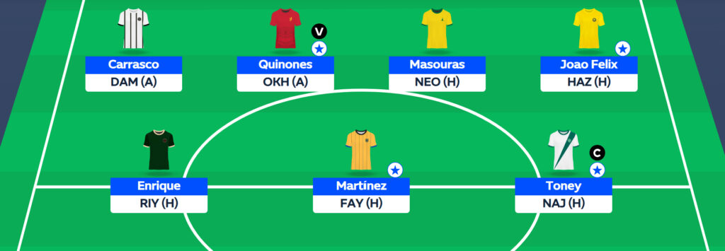 Saudi Fantasy: Round 23 team reveals