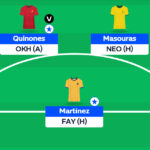 Saudi Fantasy: Round 23 team reveals 5