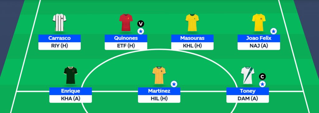 Saudi Fantasy: Round 10 team reveals