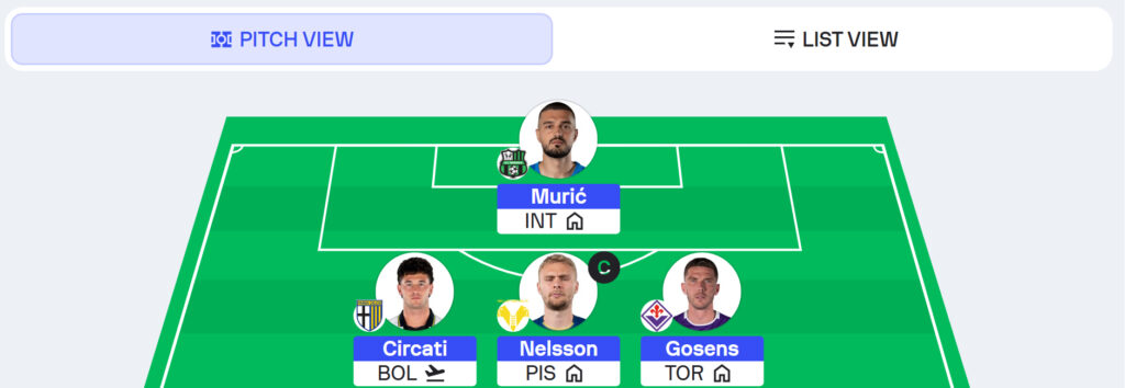 Serie A Fantasy: Gameweek 24 team reveals – Sofascore