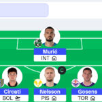 Serie A Fantasy: Gameweek 24 team reveals – Sofascore 4