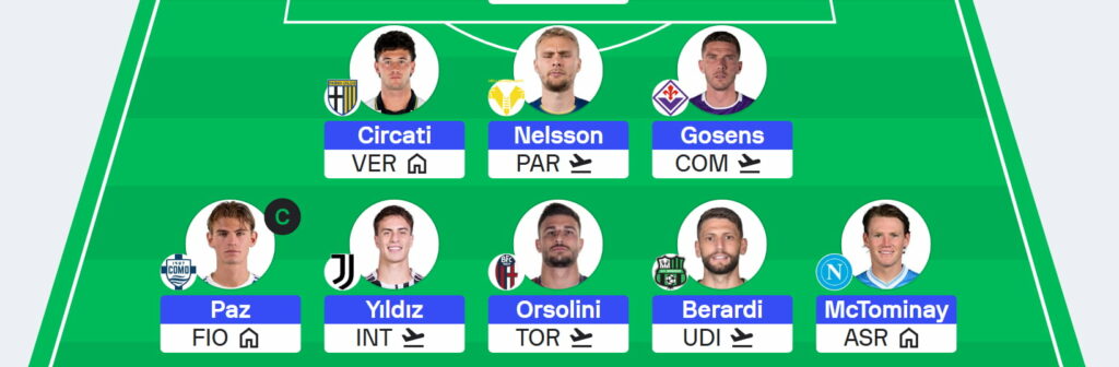 Serie A Fantasy: Gameweek 25 team reveals – Sofascore