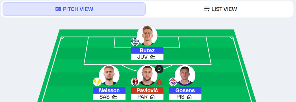 Serie A Fantasy: Gameweek 26 team reveals – Sofascore