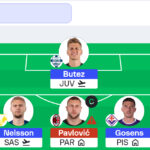 Serie A Fantasy: Gameweek 26 team reveals – Sofascore 4