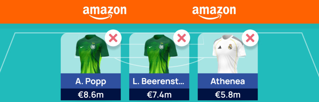 Women’s Champions League Fantasy (WUCL) Matchday 8 team reveal