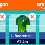 Women’s Champions League Fantasy (WUCL) Matchday 8 team reveal 1