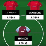 WSL Fantasy - Gameweek 15 team reveal