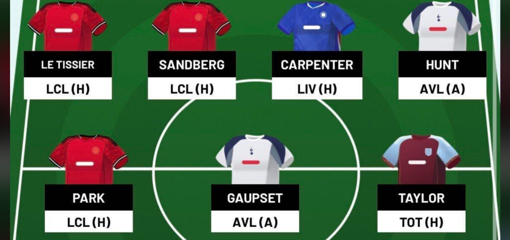 WSL Fantasy – Gameweek 16 team reveal