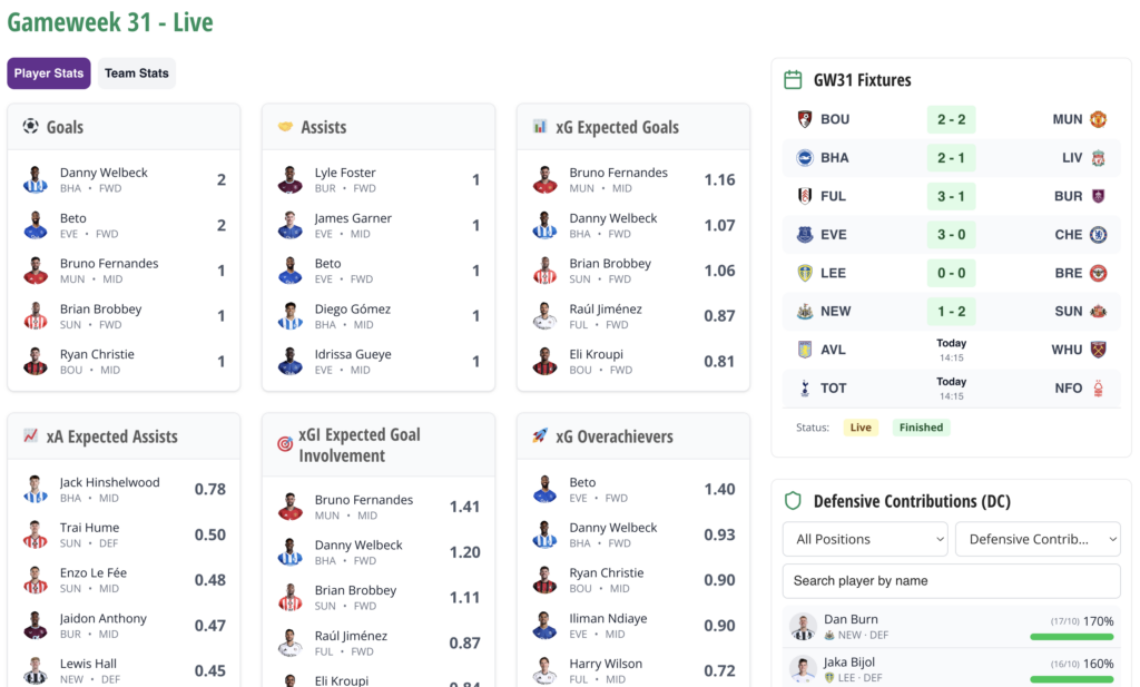 Villa v West Ham/Spurs v Forest team news: Cash, Richarlison + Solanke start 1