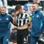 Botman injury latest - and does his absence help Thiaw?