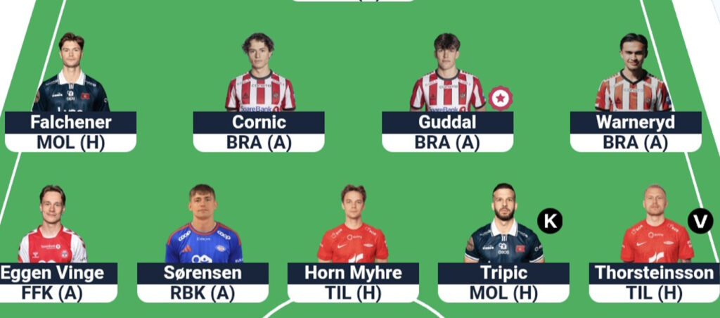 Eliteserien Fantasy Gameweek 2: Team reveals
