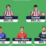 Eliteserien Fantasy Gameweek 2: Team reveals 4