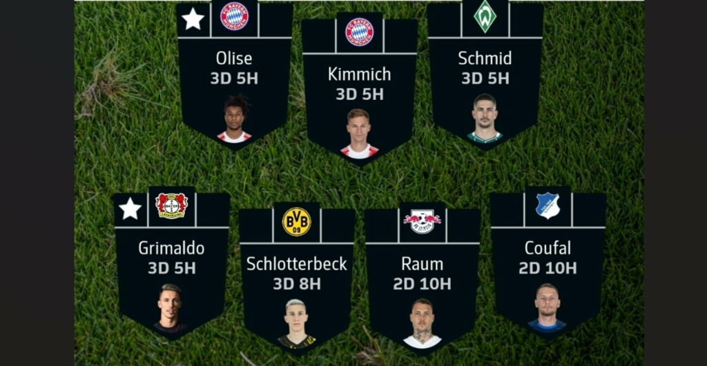 Fantasy Bundesliga Matchday 27 team reveals