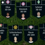 Fantasy Bundesliga Matchday 27 team reveals 5