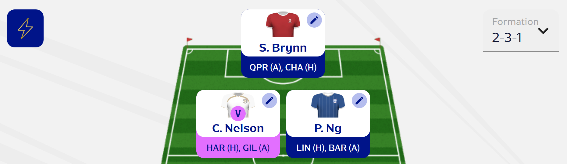 Fantasy EFL Gameweek 32: Scout Picks