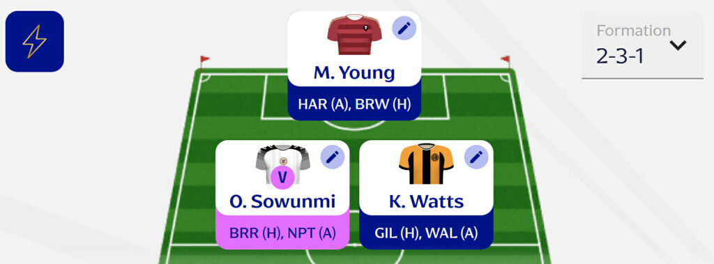 Fantasy EFL Gameweek 33: Expert team reveals
