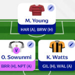Fantasy EFL Gameweek 33: Expert team reveals 4