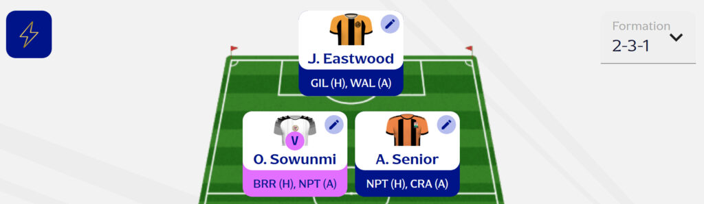 Fantasy EFL Gameweek 33: Scout Picks