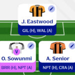 Fantasy EFL Gameweek 33: Scout Picks 1