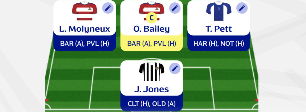 Fantasy EFL Gameweek 34: Expert team reveals